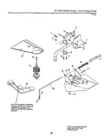 Предварительный просмотр 86 страницы Simplicity GTH Series Parts Manual