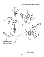 Предварительный просмотр 88 страницы Simplicity GTH Series Parts Manual