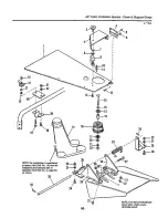 Предварительный просмотр 90 страницы Simplicity GTH Series Parts Manual