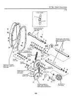 Предварительный просмотр 100 страницы Simplicity GTH Series Parts Manual