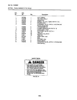 Предварительный просмотр 105 страницы Simplicity GTH Series Parts Manual