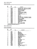 Предварительный просмотр 111 страницы Simplicity GTH Series Parts Manual