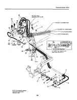 Предварительный просмотр 152 страницы Simplicity GTH Series Parts Manual