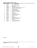 Preview for 9 page of Simplicity Hydro Cut Series Parts Manual