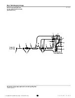 Предварительный просмотр 18 страницы Simplicity Hydro Cut Series Parts Manual