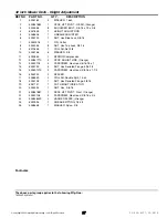 Preview for 27 page of Simplicity Hydro Cut Series Parts Manual