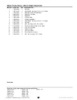 Preview for 37 page of Simplicity Lancer / 4400 Parts Manual