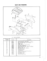 Предварительный просмотр 17 страницы Simplicity Landlord 308 Instructions And Parts List