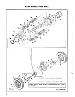 Предварительный просмотр 18 страницы Simplicity Landlord 308 Instructions And Parts List