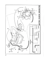 Предварительный просмотр 26 страницы Simplicity Landlord 308 Instructions And Parts List