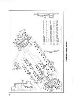 Предварительный просмотр 30 страницы Simplicity Landlord 308 Instructions And Parts List