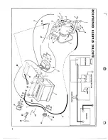 Preview for 6 page of Simplicity LANDLORD 316 Product Manual