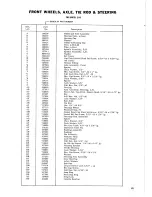 Предварительный просмотр 19 страницы Simplicity Landlord 432-2110 Assembling Manual