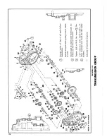 Предварительный просмотр 26 страницы Simplicity Landlord 432-2110 Assembling Manual