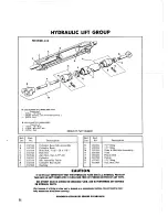 Предварительный просмотр 32 страницы Simplicity Landlord 432-2110 Assembling Manual