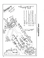 Preview for 20 page of Simplicity Landlord 568-3210 Owner'S Manual