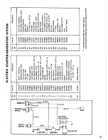 Preview for 23 page of Simplicity Landlord 568-3210 Owner'S Manual