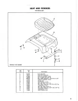 Preview for 25 page of Simplicity Landlord 568-3210 Owner'S Manual