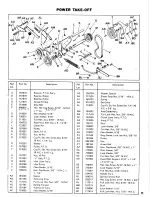 Preview for 29 page of Simplicity Landlord 568-3210 Owner'S Manual