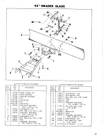 Preview for 37 page of Simplicity Landlord 568-3210 Owner'S Manual