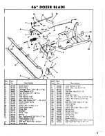 Preview for 39 page of Simplicity Landlord 568-3210 Owner'S Manual