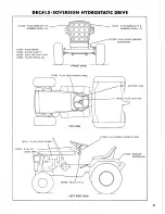 Предварительный просмотр 23 страницы Simplicity Landlord 657-3310H Parts Catalog