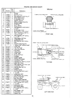 Preview for 25 page of Simplicity Landlord 755 Owner'S Manual