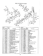 Preview for 36 page of Simplicity Landlord 755 Owner'S Manual