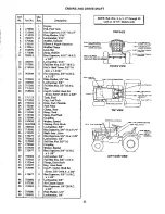 Preview for 23 page of Simplicity Landlord 756 3410S Owner'S Manual