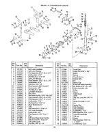 Preview for 27 page of Simplicity Landlord 756 3410S Owner'S Manual