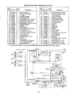 Preview for 31 page of Simplicity Landlord 756 3410S Owner'S Manual