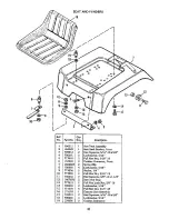 Preview for 34 page of Simplicity Landlord 756 3410S Owner'S Manual