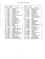 Preview for 37 page of Simplicity Landlord 756 3410S Owner'S Manual