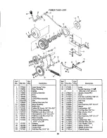 Preview for 40 page of Simplicity Landlord 756 3410S Owner'S Manual