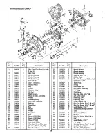 Предварительный просмотр 30 страницы Simplicity Landlord 757 3410H Owner'S Manual