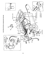 Предварительный просмотр 32 страницы Simplicity Landlord 757 3410H Owner'S Manual