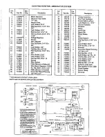 Предварительный просмотр 33 страницы Simplicity Landlord 757 3410H Owner'S Manual