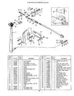 Предварительный просмотр 38 страницы Simplicity Landlord 757 3410H Owner'S Manual