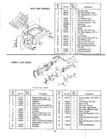 Предварительный просмотр 39 страницы Simplicity Landlord 757 3410H Owner'S Manual