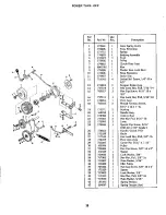 Предварительный просмотр 40 страницы Simplicity Landlord 757 3410H Owner'S Manual