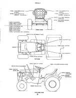 Предварительный просмотр 41 страницы Simplicity Landlord 757 3410H Owner'S Manual