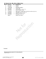 Предварительный просмотр 91 страницы Simplicity Lecacy 2900 Series Parts Manual