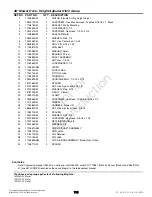 Preview for 119 page of Simplicity Lecacy 2900 Series Parts Manual