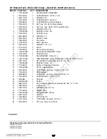 Preview for 127 page of Simplicity Lecacy 2900 Series Parts Manual