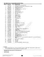 Preview for 159 page of Simplicity Lecacy 2900 Series Parts Manual