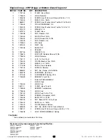 Preview for 15 page of Simplicity Legacy XL 2027 Series Parts Manual