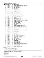 Preview for 23 page of Simplicity Legacy XL 2027 Series Parts Manual