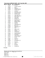 Preview for 27 page of Simplicity Legacy XL 2027 Series Parts Manual