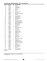 Preview for 39 page of Simplicity Legacy XL 2027 Series Parts Manual