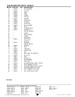 Preview for 57 page of Simplicity Legacy XL 2027 Series Parts Manual